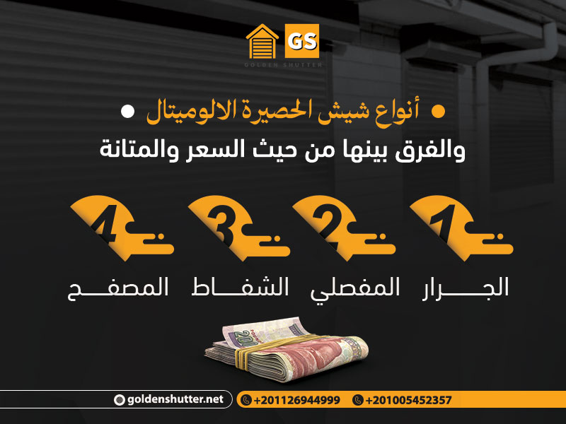 أنواع شيش الحصيرة الالوميتال والفرق بينها من حيث السعر والمتانة