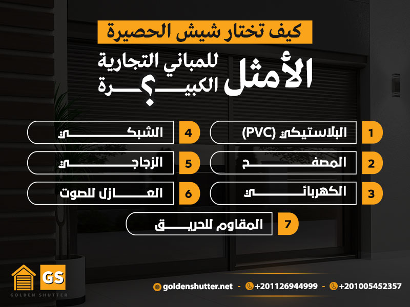 كيف تختار شيش الحصيرة الأمثل للمباني التجارية الكبيرة