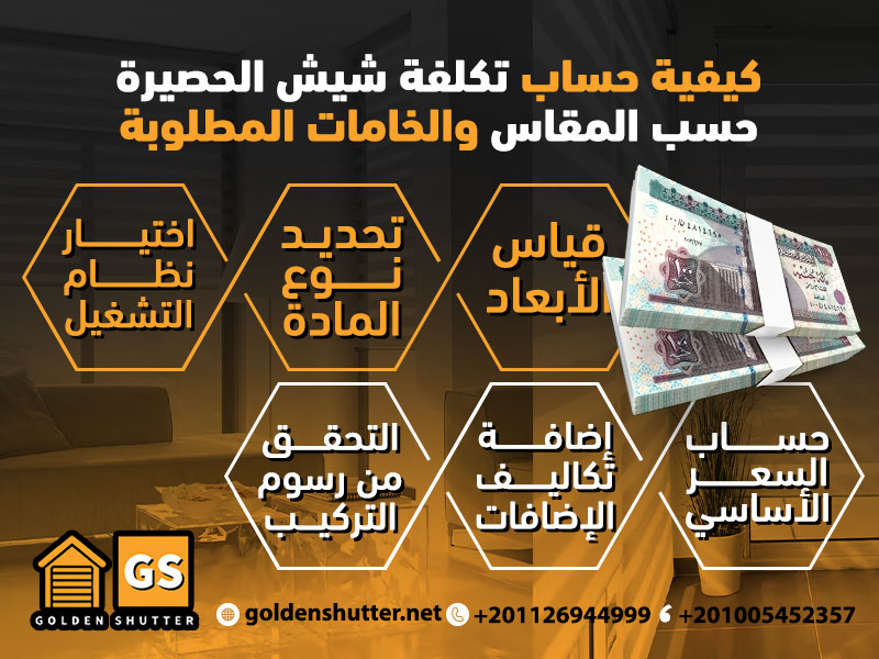 كيفية حساب تكلفة شيش الحصيرة حسب المقاس والخامات المطلوبة