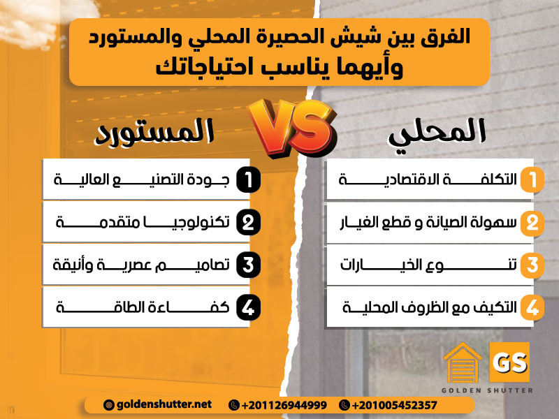 الفرق بين شيش الحصيرة المحلي والمستورد وأيهما يناسب احتياجاتك