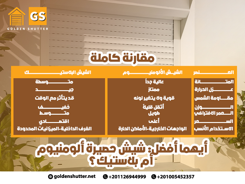 أيهما-أفضل شيش-حصيرة-ألومنيوم-أم-بلاستيك؟-مقارنة-كاملة (1)