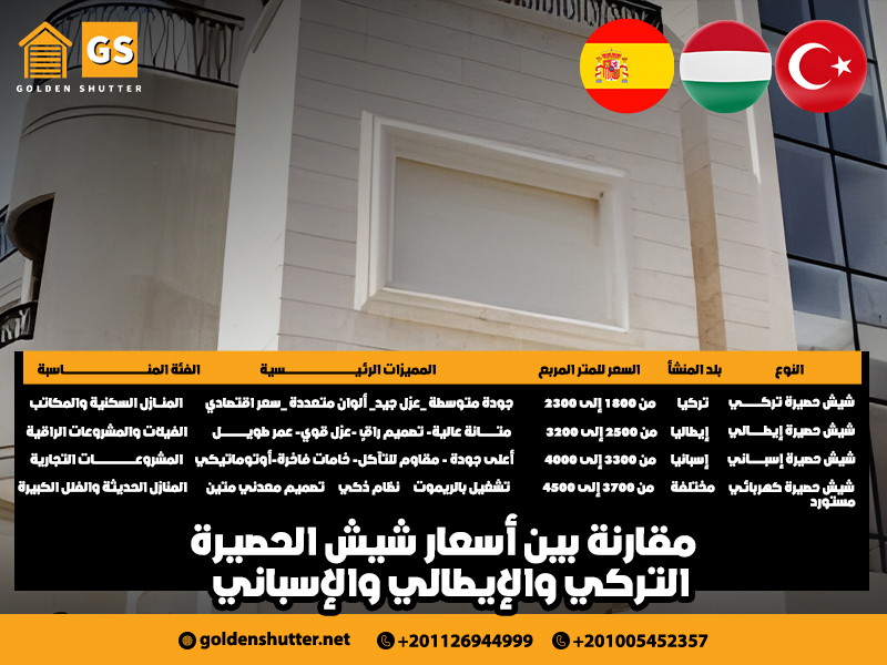 مقارنة-بين-أسعار-شيش-الحصيرة-التركي-والإيطالي-والإسباني